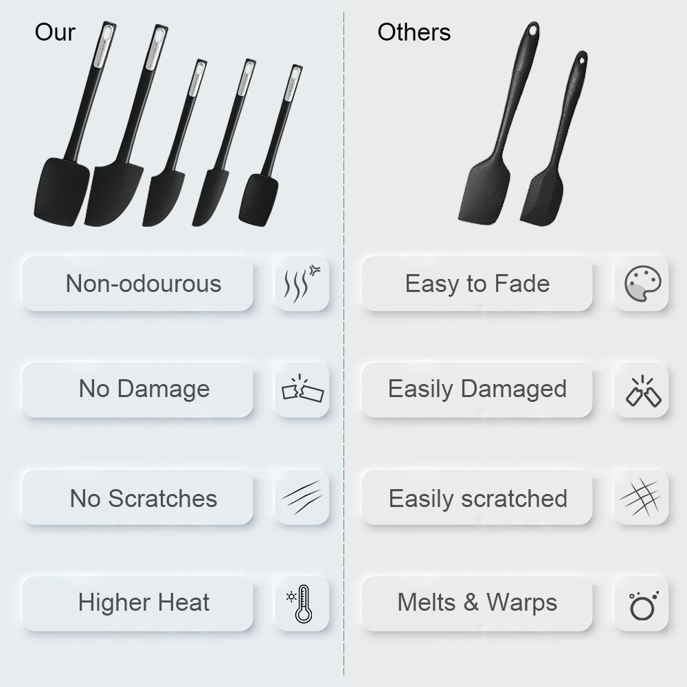 Food-grade silicone spoon spat - огляд і ціна Home Cooking Utensil Set