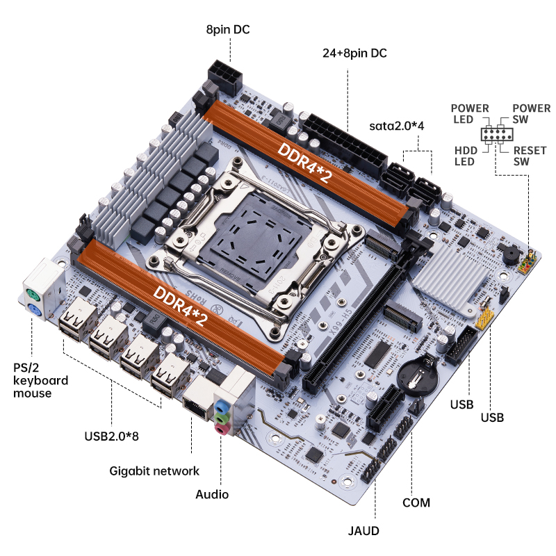 QIYIDA X99 motherboard LGA2011 - огляд і ціна Home Cooking Videos