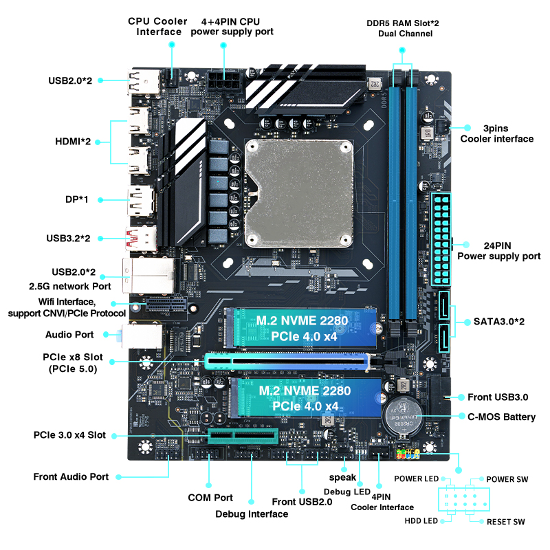 DIY Gaming Computer Motherboar - огляд і ціна Home Cooking Videos