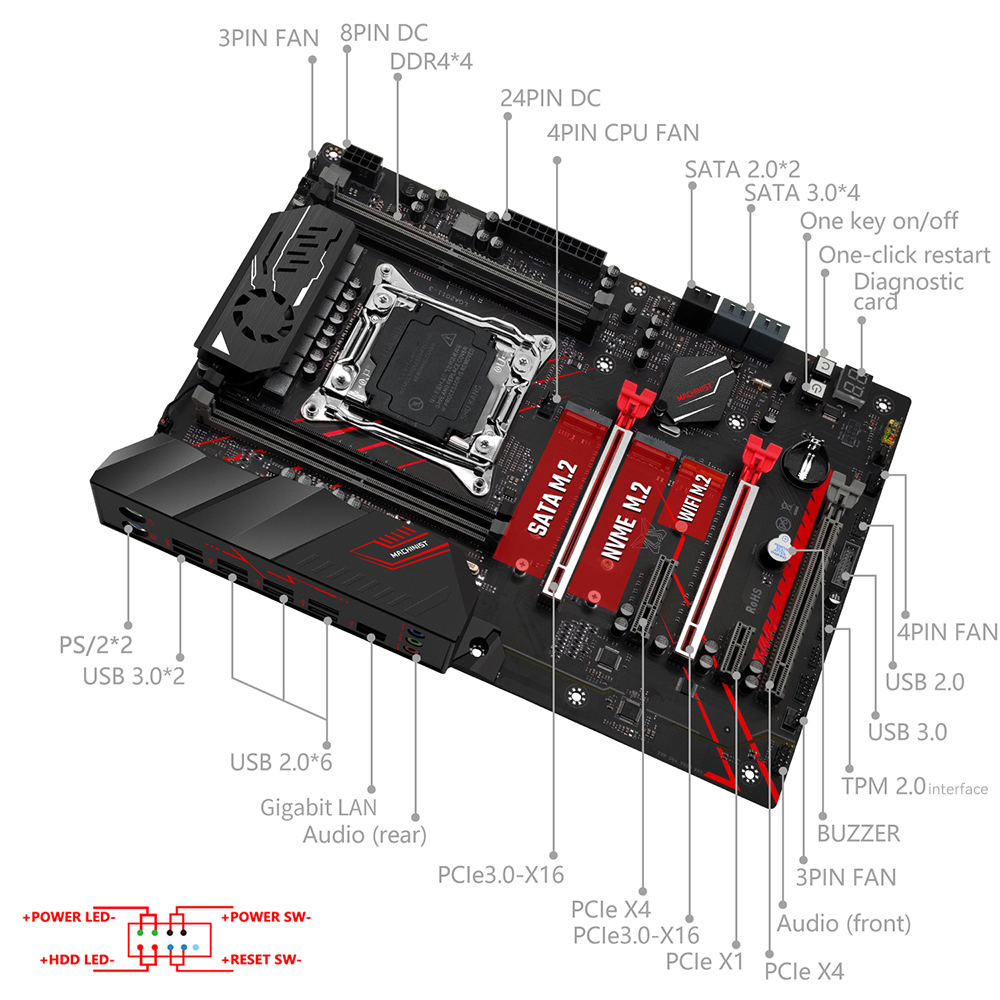 MACHINIST X99 MR9A PRO MAX Mot - огляд і ціна Home Cooking Videos
